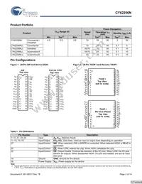 CY62256NLL-55ZRXET Datasheet Page 2
