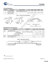 CY62256NLL-55ZRXET Datasheet Page 4