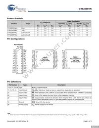 CY62256VNLL-70ZXAT Datasheet Page 2
