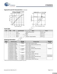 CY62256VNLL-70ZXAT Datasheet Page 9
