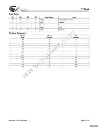 CY6264-70SNC Datasheet Page 7