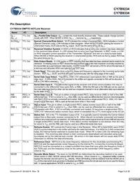 CY7B9234-270JXCT Datasheet Page 5