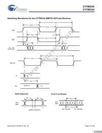 CY7B9234-270JXCT Datasheet Page 13