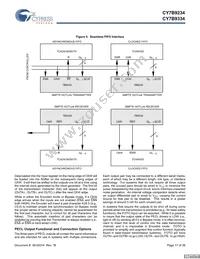 CY7B9234-270JXCT Datasheet Page 17