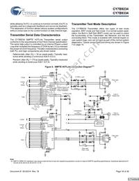 CY7B9234-270JXCT Datasheet Page 18