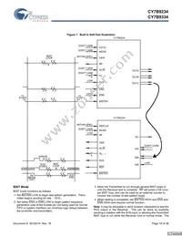 CY7B9234-270JXCT Datasheet Page 19