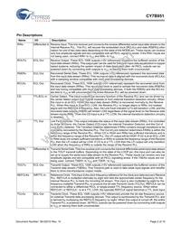 CY7B951-SXIT Datasheet Page 2