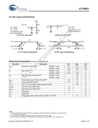 CY7B951-SXIT Datasheet Page 7