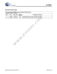 CY7B951-SXIT Datasheet Page 10
