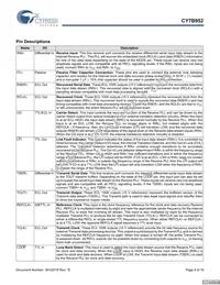 CY7B952-SXCT Datasheet Page 4