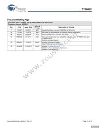 CY7B952-SXCT Datasheet Page 15