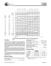 CY7B991-7JC Datasheet Page 3