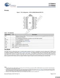 CY7B9910-7SXCT Datasheet Page 2