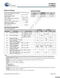 CY7B9910-7SXCT Datasheet Page 3