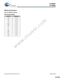 CY7B992-7JXCT Datasheet Page 18