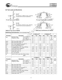 CY7B9920-5SI Datasheet Page 4