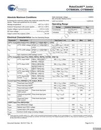 CY7B9940V-5AXIT Datasheet Page 6