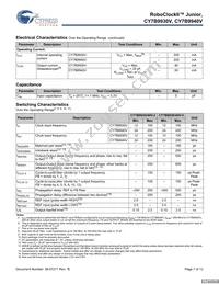 CY7B9940V-5AXIT Datasheet Page 7