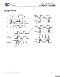 CY7B9940V-5AXIT Datasheet Page 9