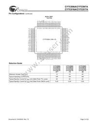 CY7C006A-15AXCT Datasheet Page 3