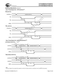 CY7C006A-15AXCT Datasheet Page 14