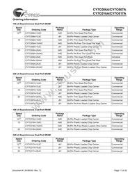 CY7C006A-15AXCT Datasheet Page 17