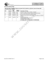 CY7C006A-15AXCT Datasheet Page 20