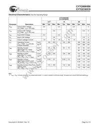 CY7C009-15AXC Datasheet Page 5
