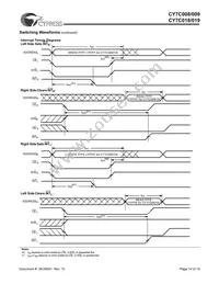 CY7C009-15AXC Datasheet Page 14