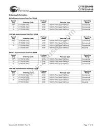 CY7C009-15AXC Datasheet Page 17