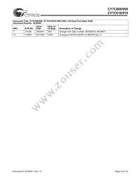 CY7C009-15AXC Datasheet Page 19