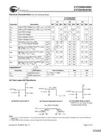 CY7C019V-25AXC Datasheet Page 5