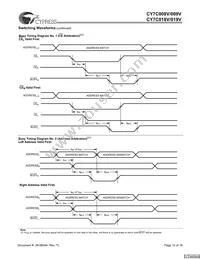 CY7C019V-25AXC Datasheet Page 12