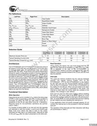 CY7C024-25JXCT Datasheet Page 4