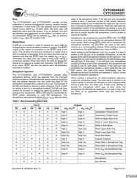 CY7C024-25JXCT Datasheet Page 5