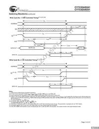 CY7C024-25JXCT Datasheet Page 12