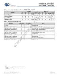 CY7C0241E-25AXCT Datasheet Page 8