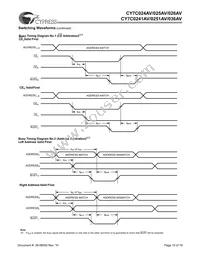 CY7C024AV-15AXI Datasheet Page 15