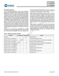 CY7C024AV-20AXCT Datasheet Page 8