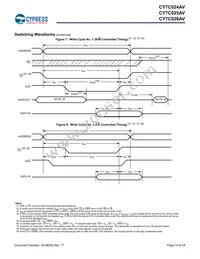 CY7C024AV-20AXCT Datasheet Page 14