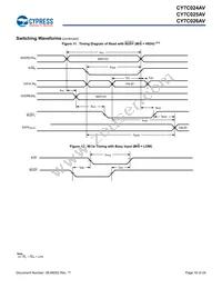 CY7C024AV-20AXCT Datasheet Page 16