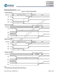 CY7C024AV-20AXCT Datasheet Page 18