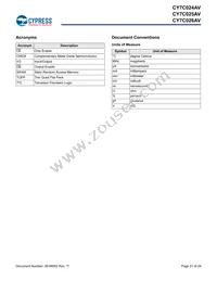 CY7C024AV-20AXCT Datasheet Page 21