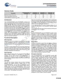 CY7C025-25AC Datasheet Page 4