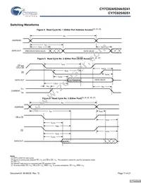 CY7C025-25AC Datasheet Page 11
