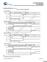 CY7C025-25AC Datasheet Page 16