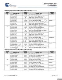 CY7C025-25AC Datasheet Page 18