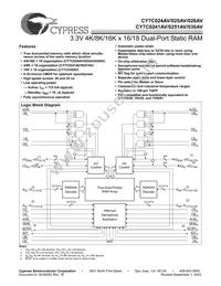 CY7C025AV-20AC Datasheet Cover