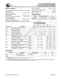 CY7C025AV-20AC Datasheet Page 8