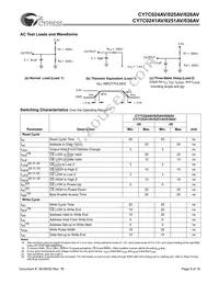 CY7C025AV-20AC Datasheet Page 9